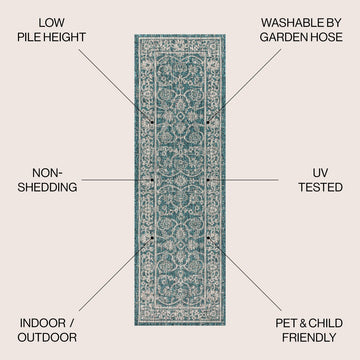 Palazzo Vine And Border Textured Weave Indoor/outdoor Area Rug